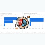 tasa de conversion eventos clave en GA4