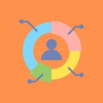 Segmentos en Google Analytics 4. Preguntas frecuentes y ejemplos