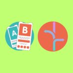 Qué diferencia hay entre un test A/B y un Split test. ¿Cuál debo utilizar?