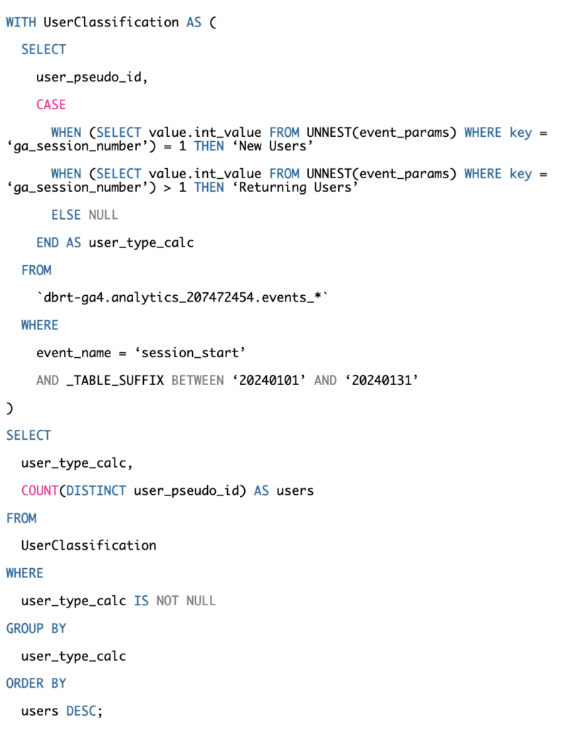 usuarios nuevos vs recurrentes bigquery