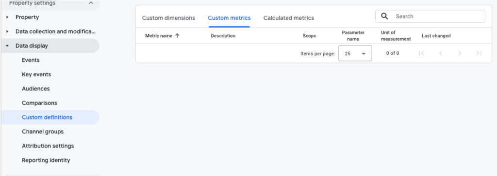 metricas personalizadas y métricas calculadas en Google Analytics 4