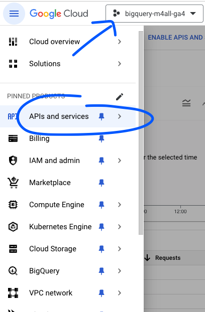 apis and services