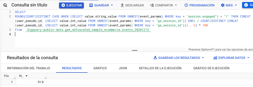 tasa de interacción en bigquery ga4